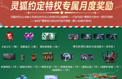CF20259ߵԼַһ