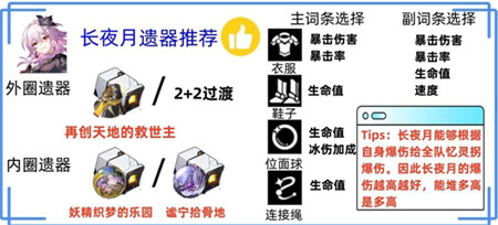 �������������ҹ������ѡ���Ƽ�