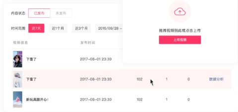 ���ִ����߷���ƽ̨���