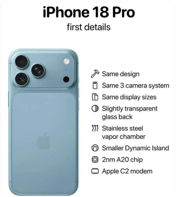 iphone18��ʲô��