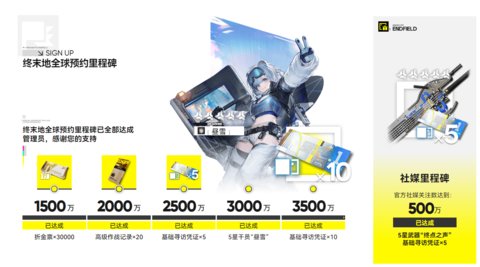 ���շ�����ĩ�ع�����ַ��ʲô