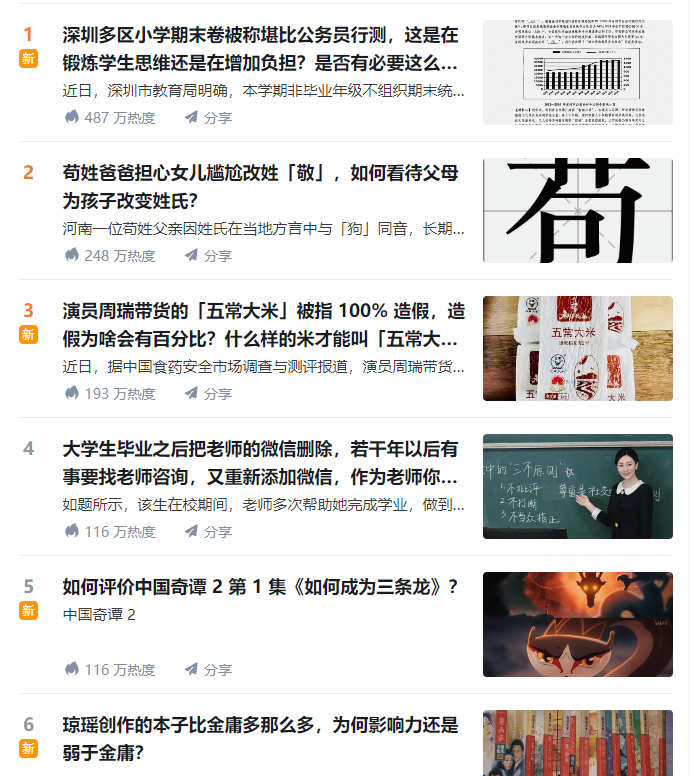 ֪���Ȱ�����Щ��������