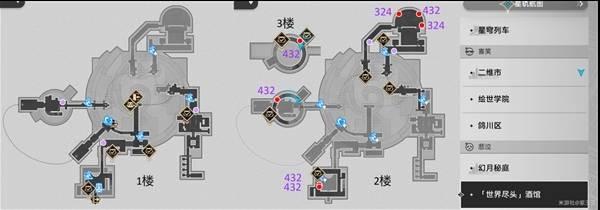 �����������������԰��ͼ�ؼ�������