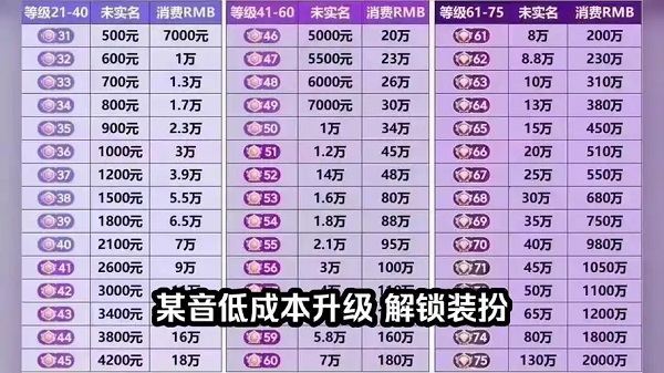 �������¼۸���ձ�һ��2026