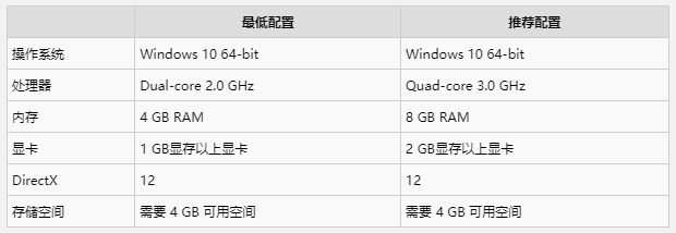 ɱ¾����2����Ҫ��һ��