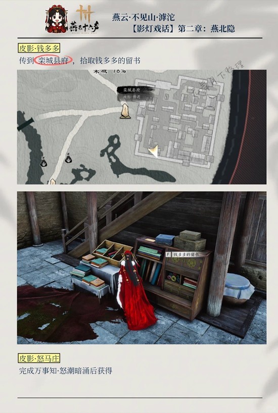 ����ʮ����Ӱ��Ϸ���౱����ô�ռ�