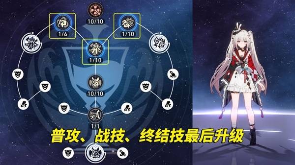 ���������������ô����