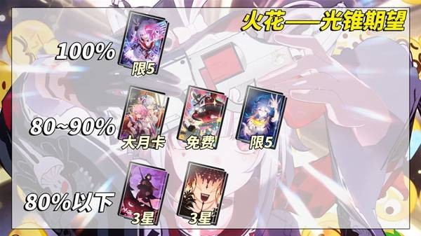 ���������������ô����