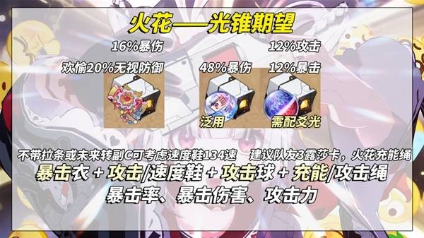 ���������������ô����