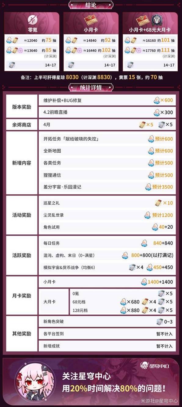 �����������4.1�ܻ�ö�������