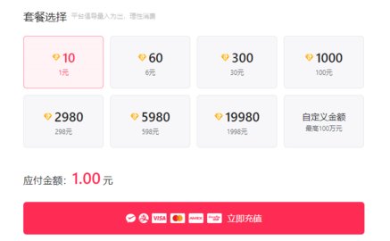 ������ֵ�������