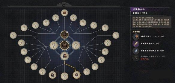 ��ɫɳĮ��Ԩ������ô���