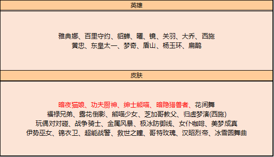 ������ҫ3��30��ȫ����ͣ��������ʲô