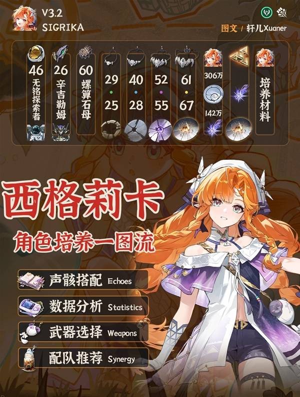 ������������ô����