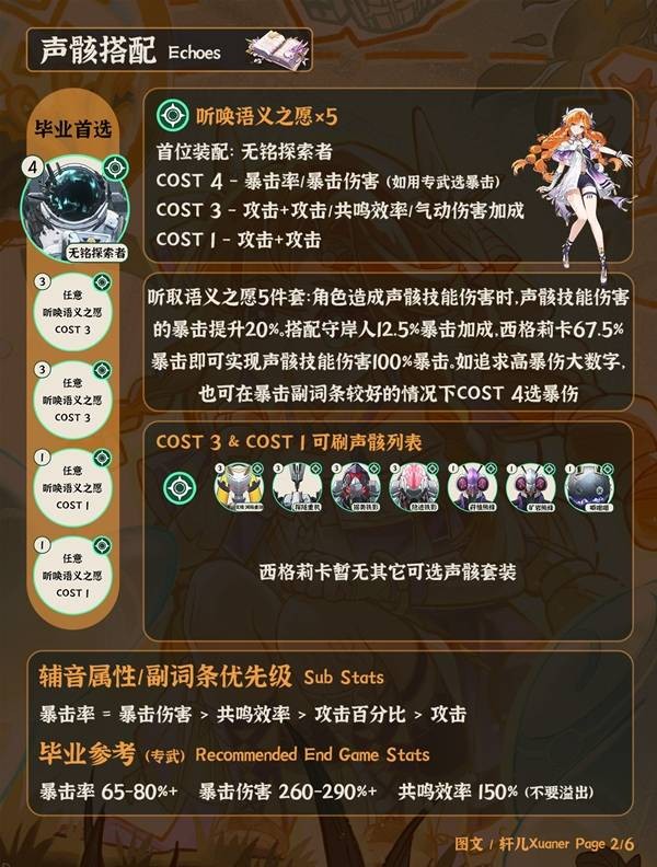 ������������ô����