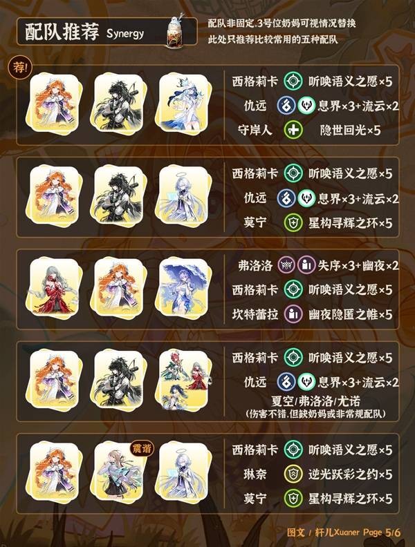 ������������ô����