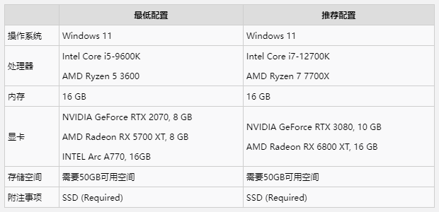 �ָ��������ڰ���ʿ֮��������������һ��