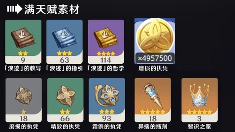 ԭ��������츳������������Щ