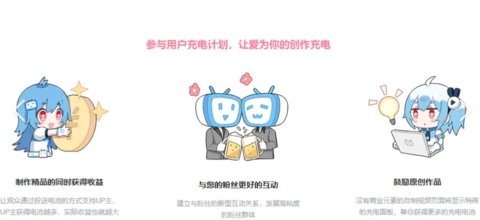 ���������ļ����ƻ���ô��