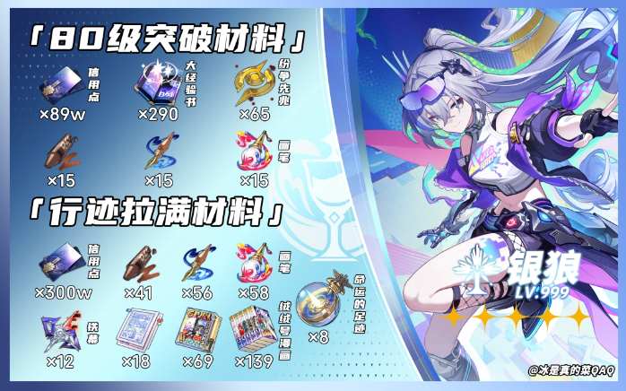 ���������������LV999ͻ�Ʋ�������Щ