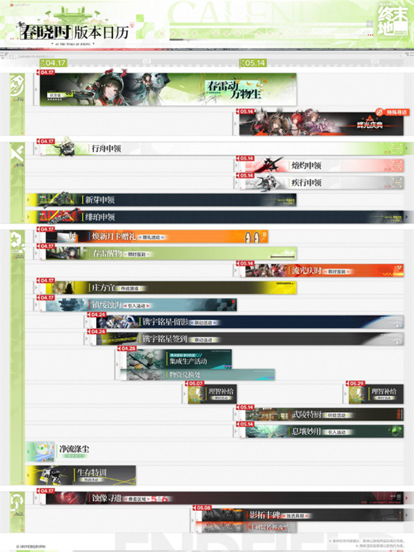 ���շ�����ĩ��1.2�汾���������һ��