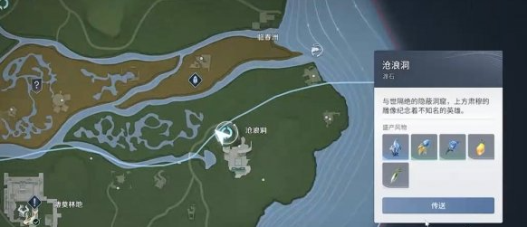 ������ҫ����S0�����޷����ѵ��������ô��