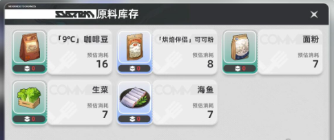 �컷���ȵ�ɹ��嵥��ô��