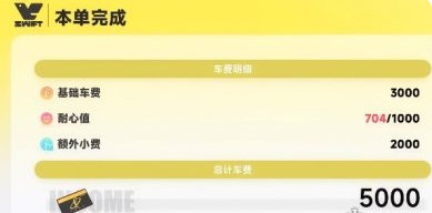 �컷��ô�����������ȼ�