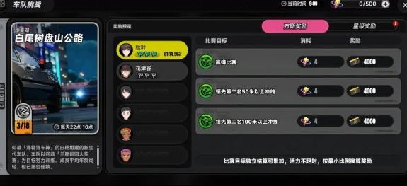 �컷������ս�����û������ô��