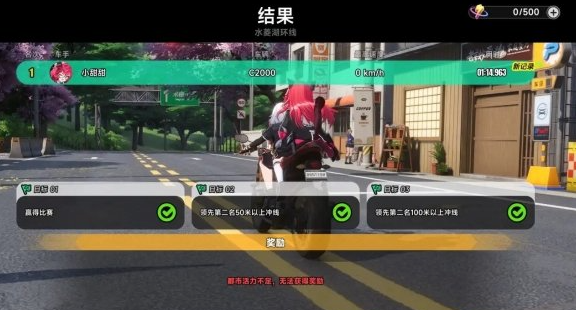 �컷������ս�����û������ô��